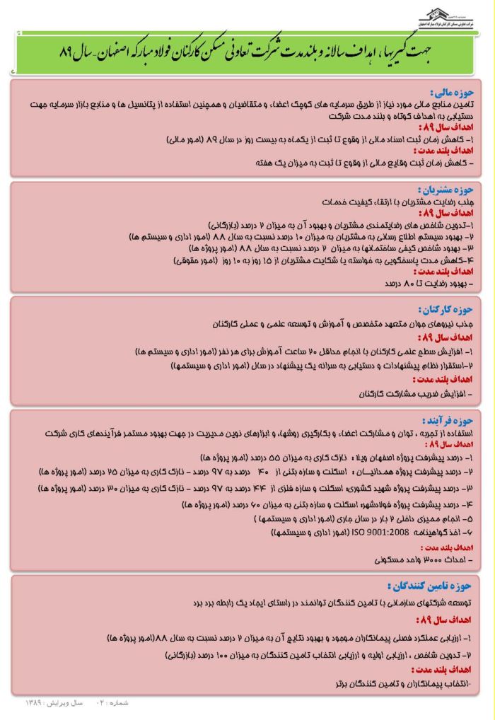شرکت تعاونی مسکن فولاد مبارکه اصفهان