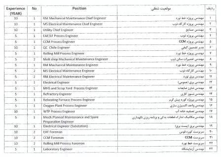 kanon-foolad.ir-jadva-02